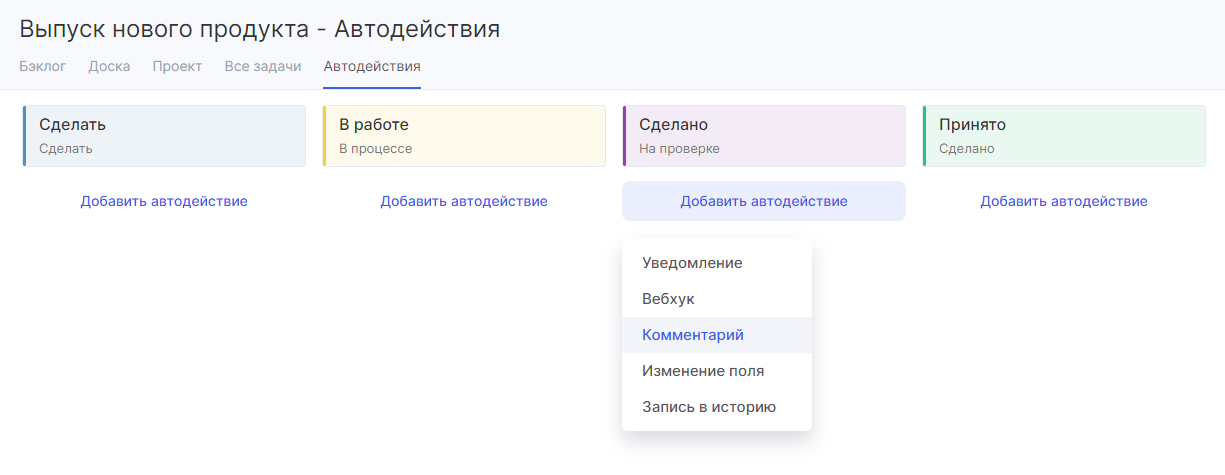 Этапы рабочего процесса в проекте