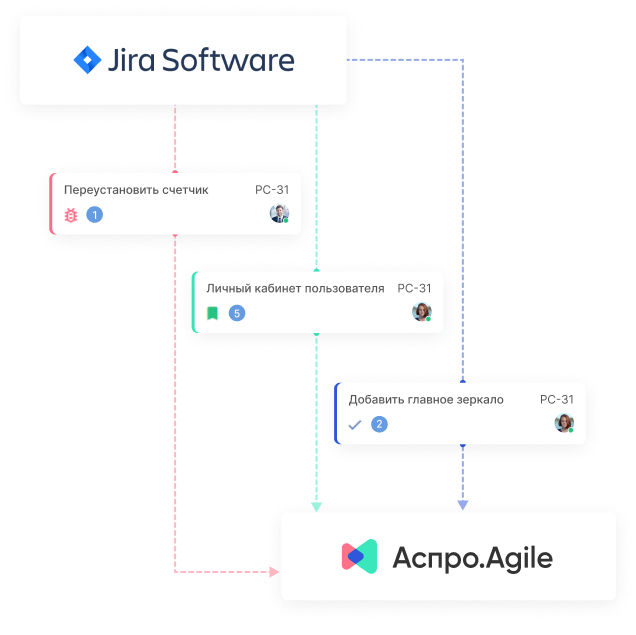 Экспорт задач Jira