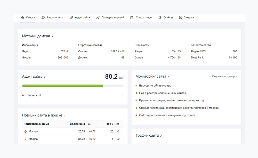 Сервис PR-CY Сервис PR-CY