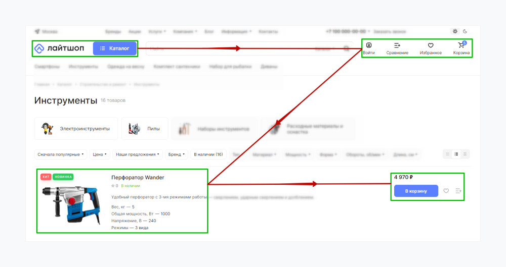 Пример чтения Z-паттерна в списке товаров Аспро: Лайтшоп Пример чтения Z-паттерна в списке товаров Аспро: Лайтшоп