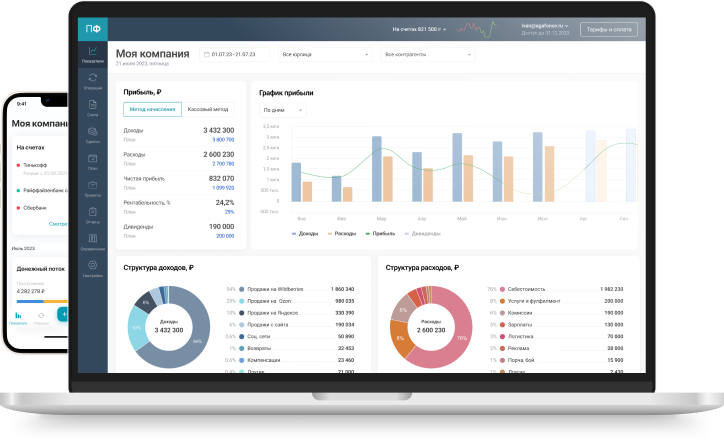 ПланФакт ПланФакт