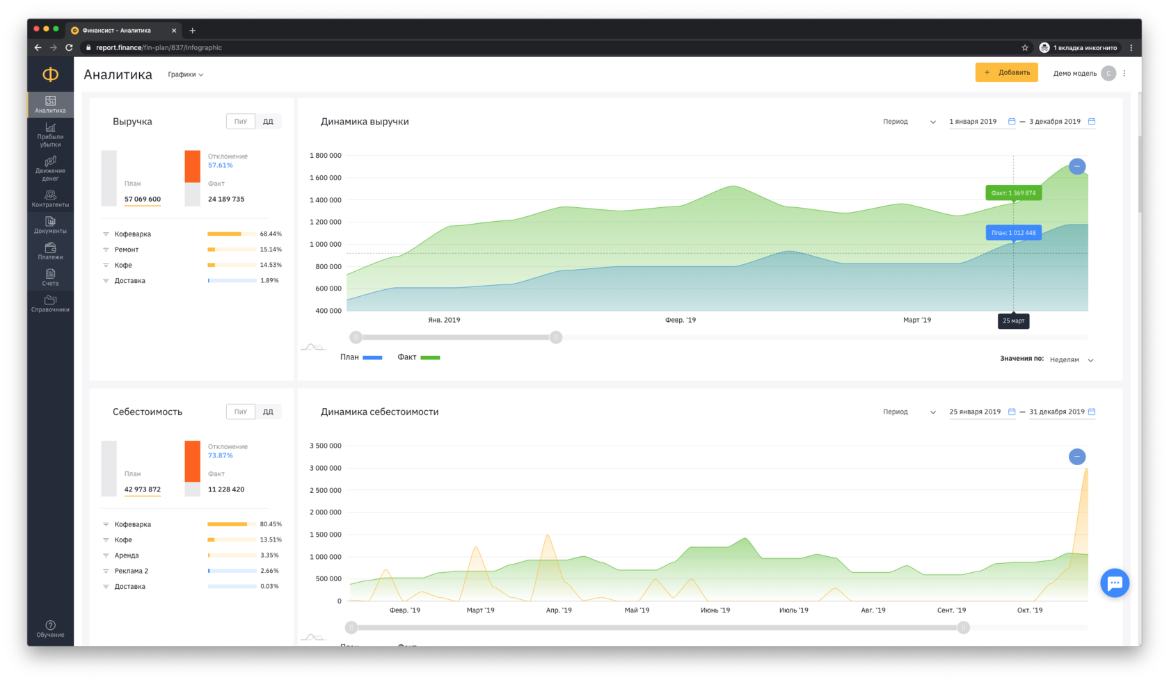 Финансист Финансист
