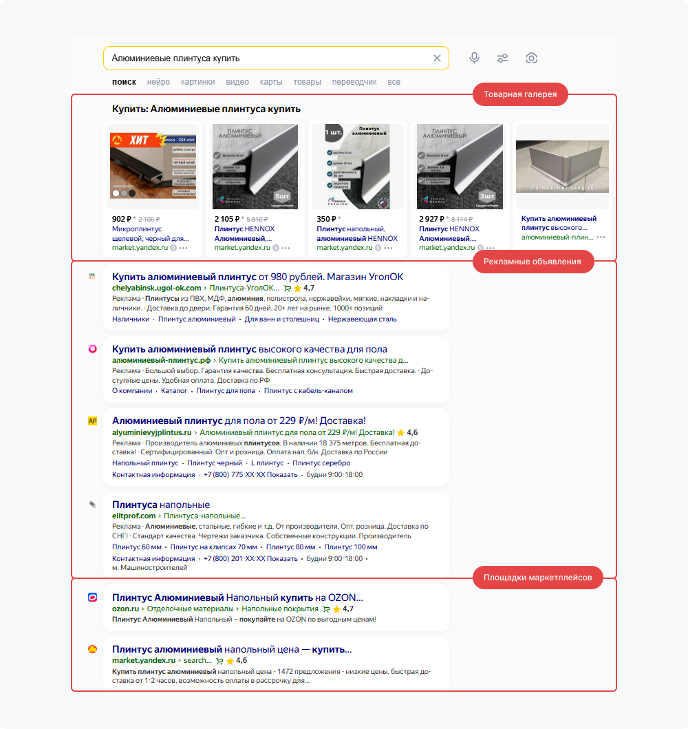 Результаты поисковой выдачи