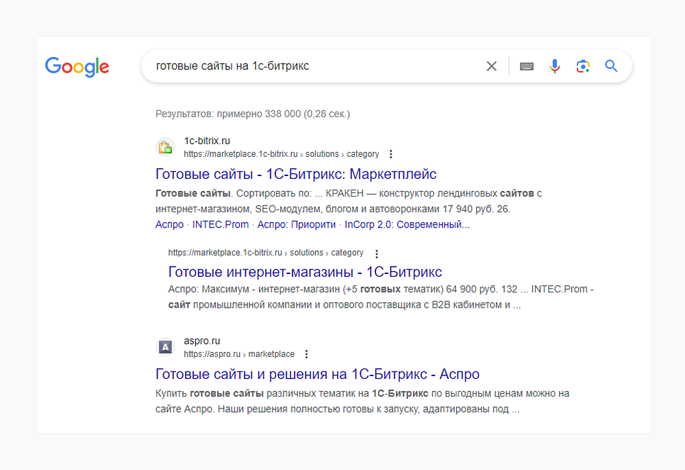 Позиции сайтов по ключевому запросу в Google