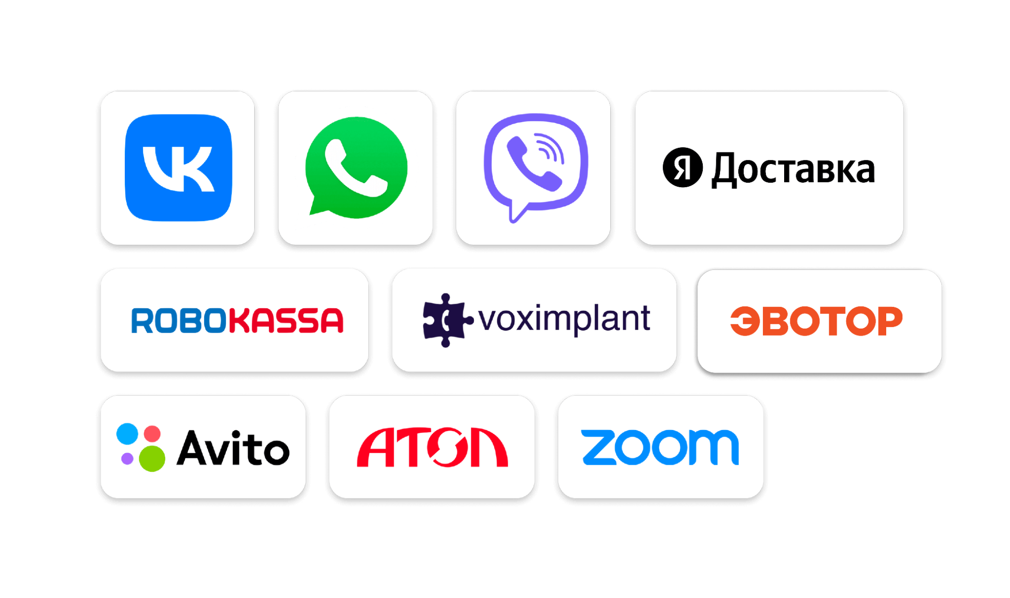 Интеграции Битрикс24: телефония, платежи, 1С