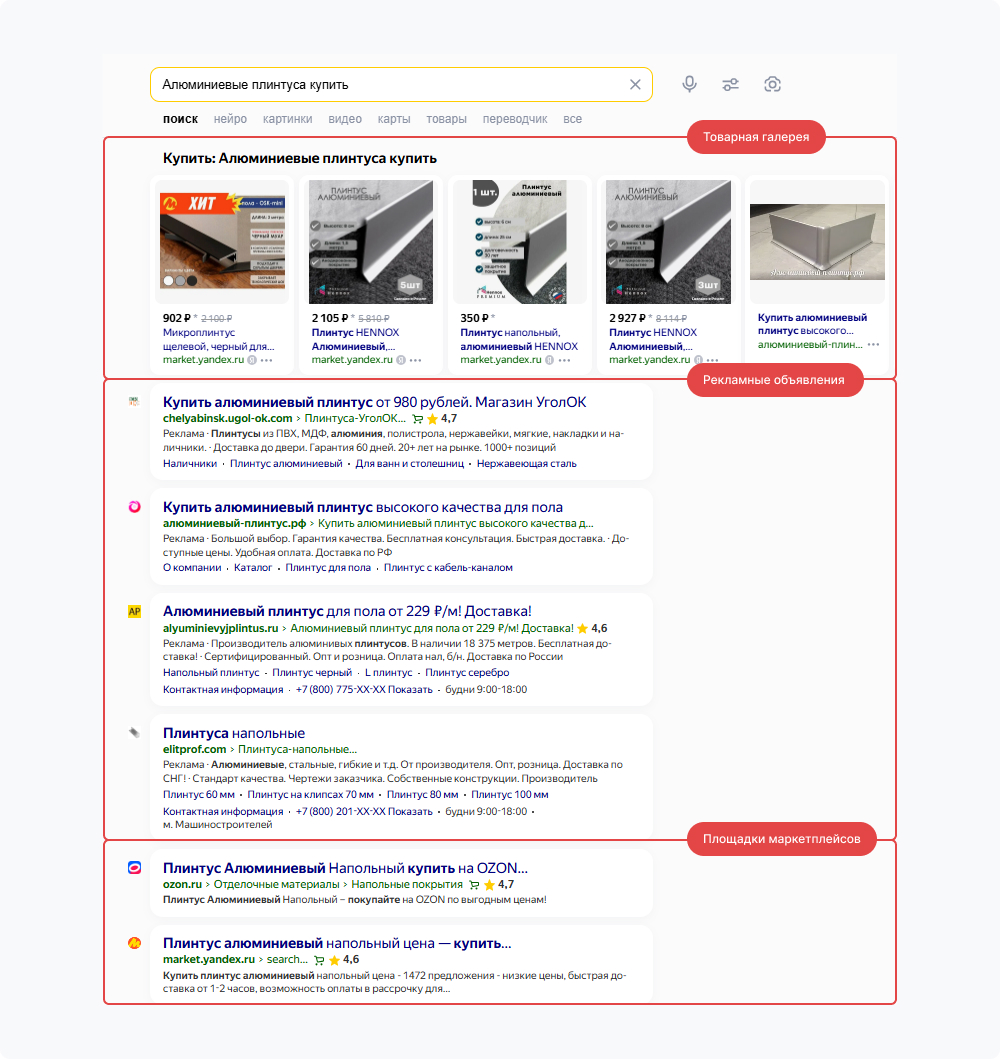 Пример поисковой выдачи по запросу «алюминиевый плинтус купить»