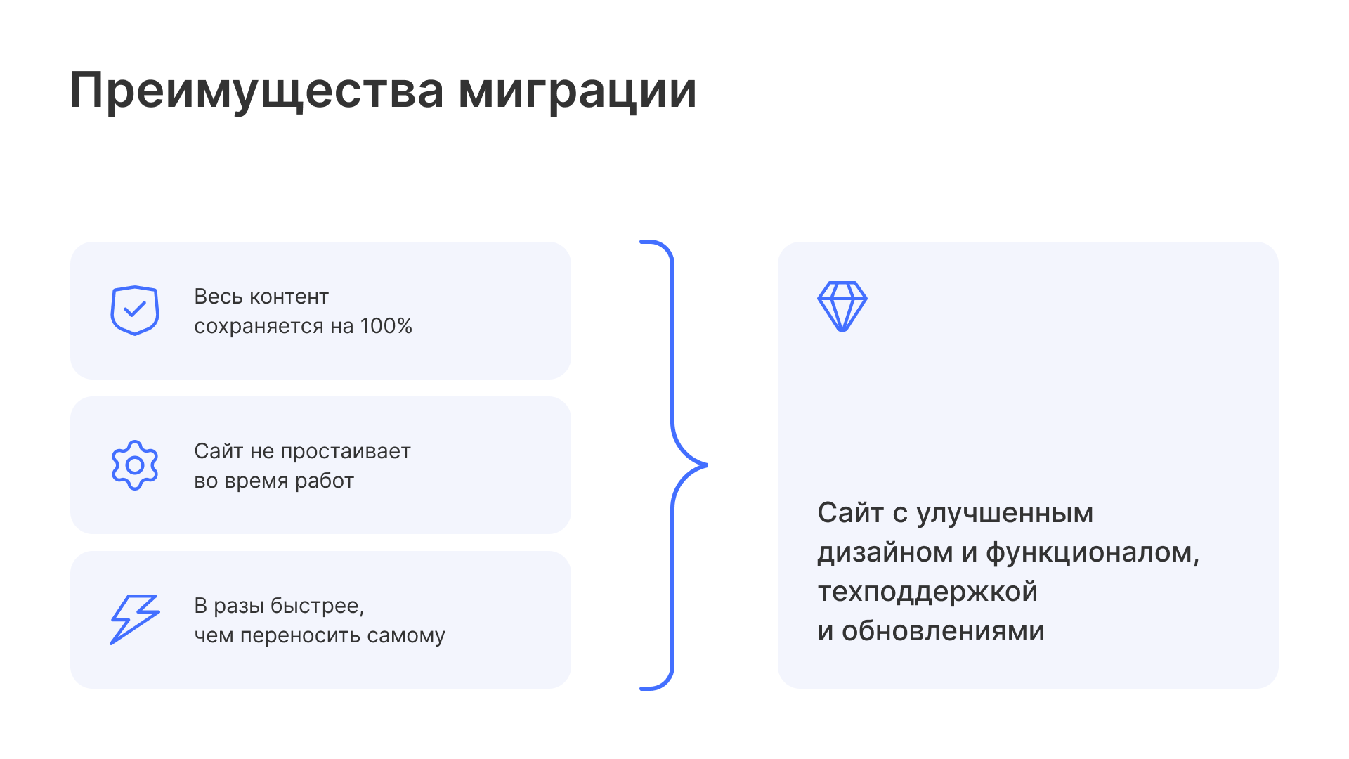 Преимущества миграции Преимущества миграции