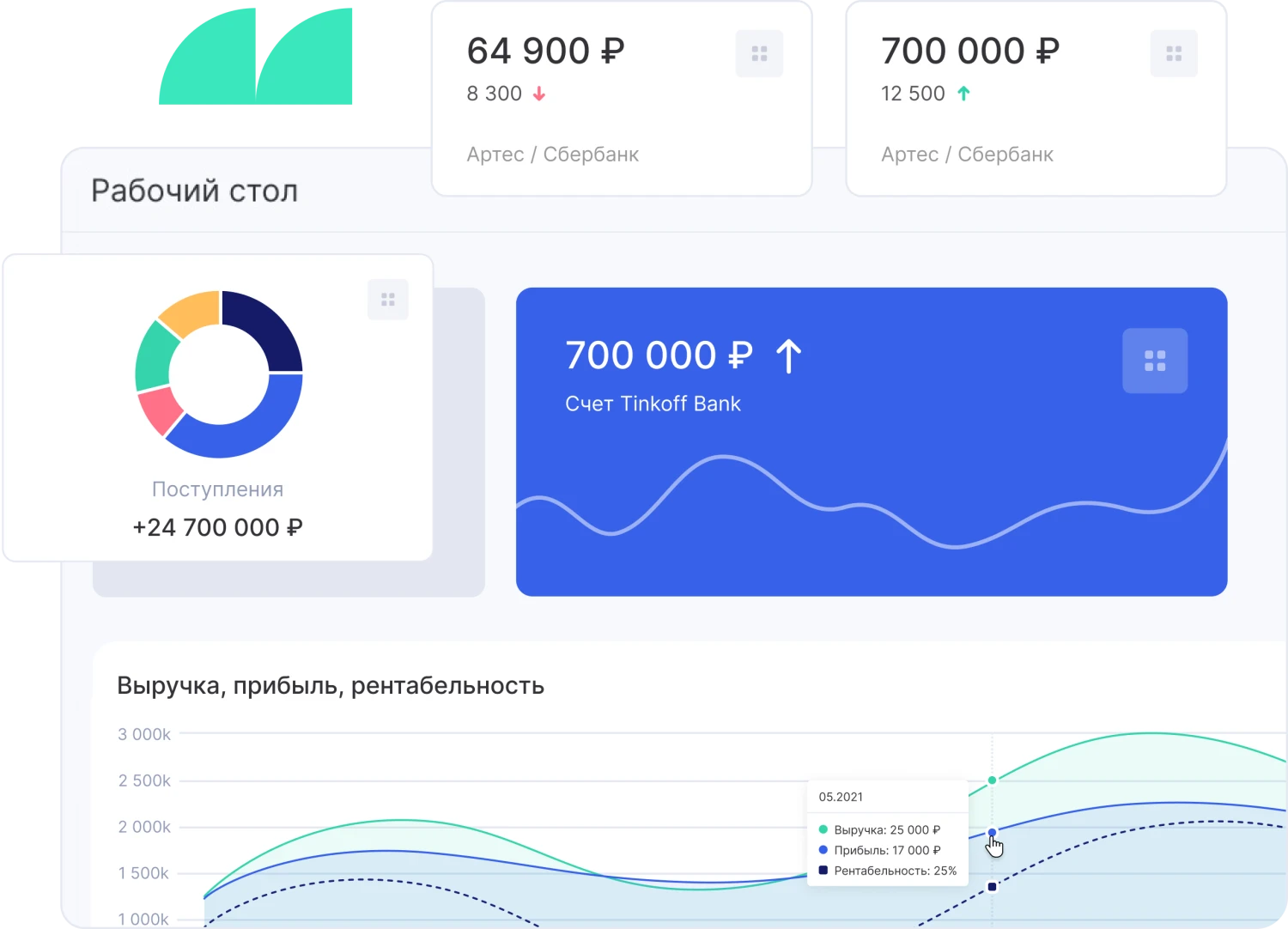 Сервис Аспро.Финансы Сервис Аспро.Финансы