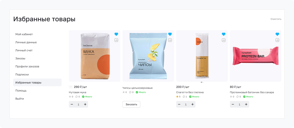 Избранные товары в Аспро: Премьер