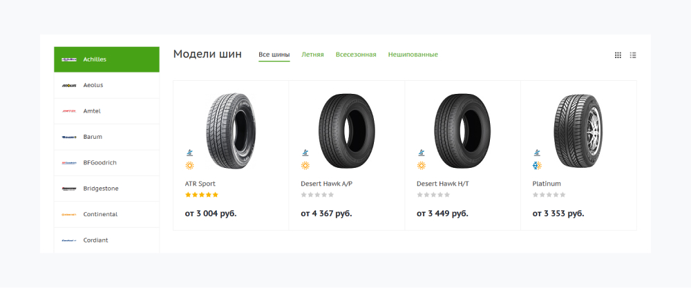 Раздел «Бренды»