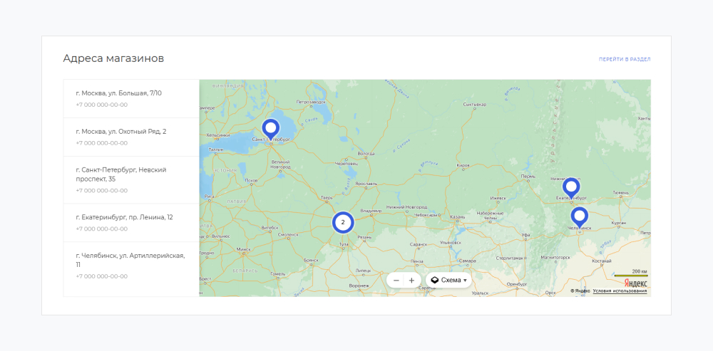 Карта с адресами магазинов и складами
