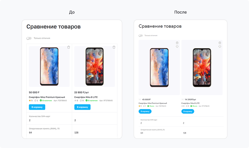 Фото 4: «Аспро: Премьер 1.8.0: делаем путь покупателя к заказу еще короче»