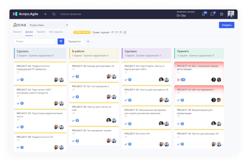 Движение задач в Agile-маркетинге