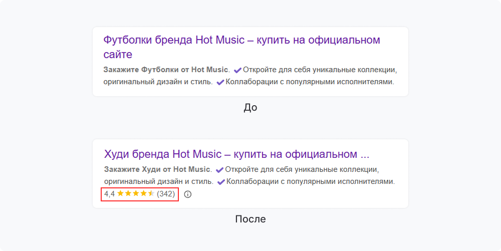 Улучшение микроразметки