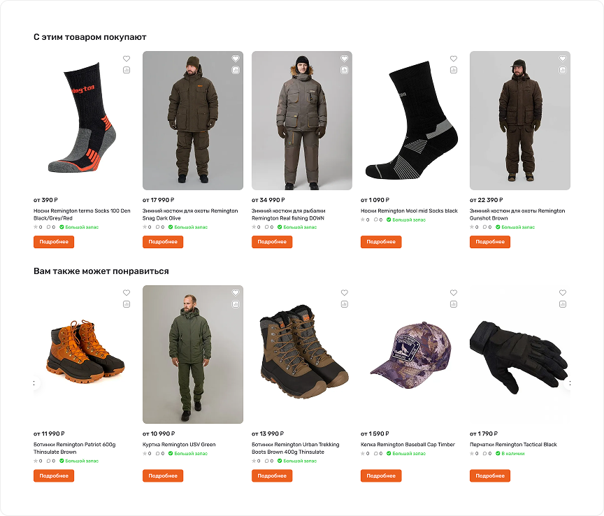 Блоки для увеличения среднего чека