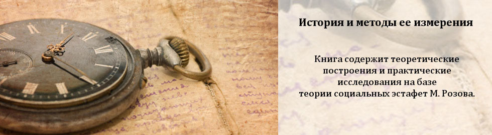 История и методы ее измерения