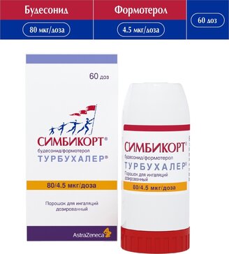 Симбикорт Турбухалер порошок для ингаляций 80.4.5 мкг.доза 60 доз